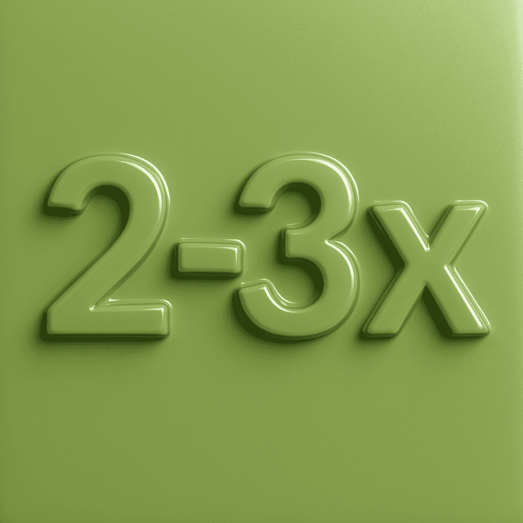 Graphic showing '2-3x' representing increased agency spend.